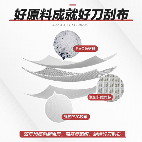 加厚刀刮布防雨布篷布防水布油布帆布雨布雨棚布遮阳防水防晒白色 - 图2