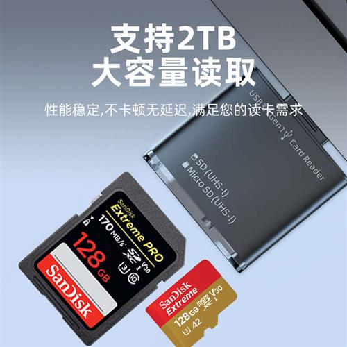 厂家供应DDR200双通道SD卡TF卡读卡器USB3.2速率金属外壳双卡单读 - 图1