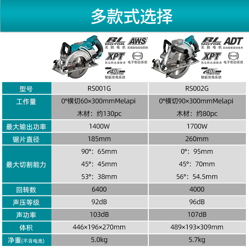 牧田40V锂电电圆锯RS001G充电式7寸木工10寸RS002G大功率电动工具 - 图2