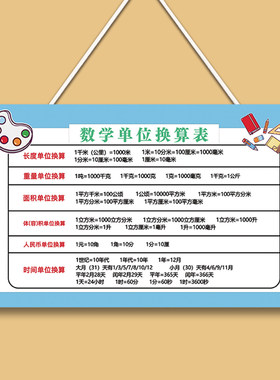 九九乘法口诀表挂图墙贴