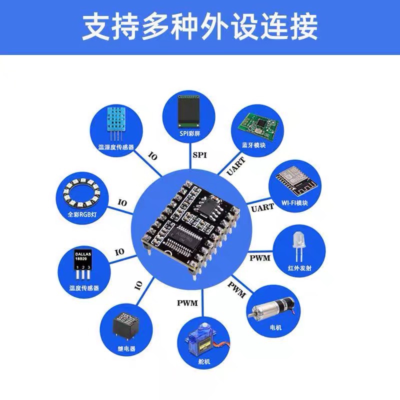 ASR PRO智能语音识别控制模块 AI离线识别天问开发板  自定义词条 - 图3