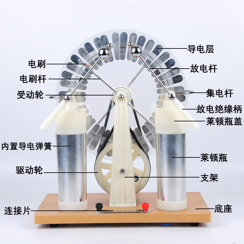 静电感应起电机J2310电学静电演示莱顿瓶放电维氏起电机韦氏物理-图2