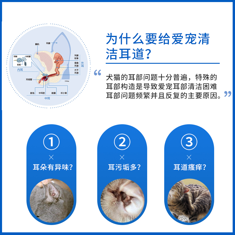 法国维克耳漂滴耳液猫洗耳液宠物狗狗耳朵清洁耳螨耳炎耳肤灵软膏 - 图2