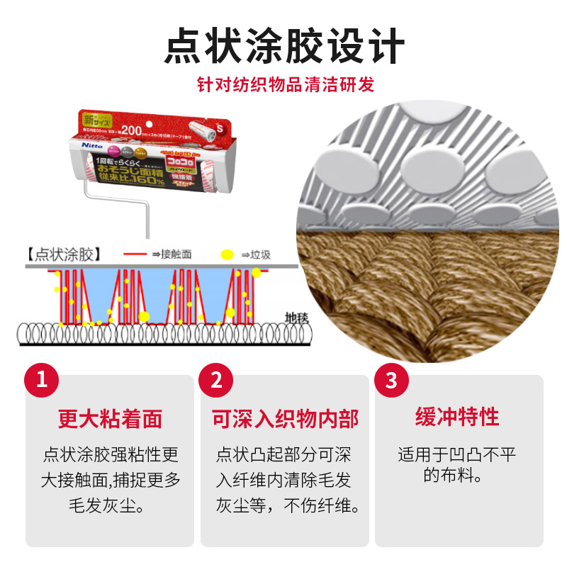 日本Nitto COLOCOLO进口粘毛器强粘力滚筒粘滚床单地毯除毛神器 - 图0