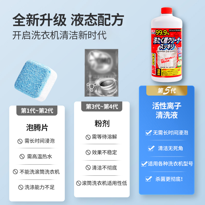 日本Rocket洗衣机槽清洗剂内桶杀菌清洁剂液滚筒波轮通用去污除垢