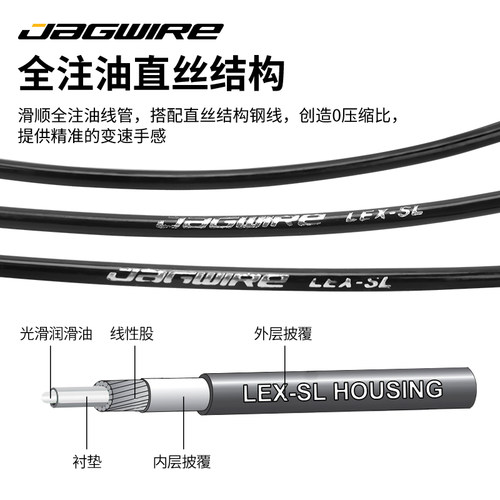 Jagwire佳威变速线管4MM台产全注油公路山地折叠车变速外管LEX-SL - 图0