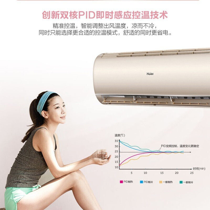 海尔1.5匹p一级能效变频空调 海尔中合世纪空调