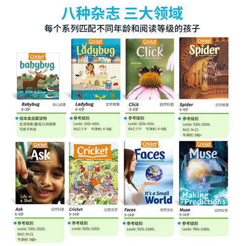 2024/2025年现货预订Spider/ask杂志1-12月少儿蟋蟀童书0-3-7岁早教期刊自然科学美国儿童英文启蒙科普读物课外小学生书英语 - 图3