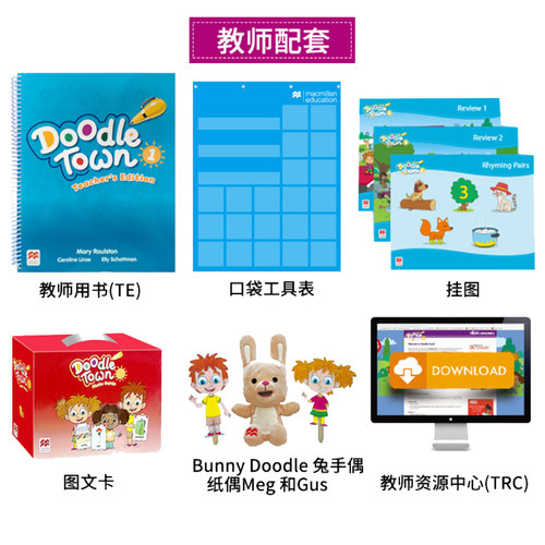 【麦凯思图书】原版进口 原版进口 涂鸦小镇 麦克米伦幼儿英语 Doodle town 教师用书Nursery 1 2 3级别教案 - 图1