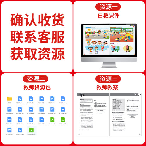 原版进口培生朗文英语衔接教材Kids Corner 1 2 3 4 5级别 6-12岁少儿小学学生书练习册故事分级阅读绘本读物培训机构kc - 图1