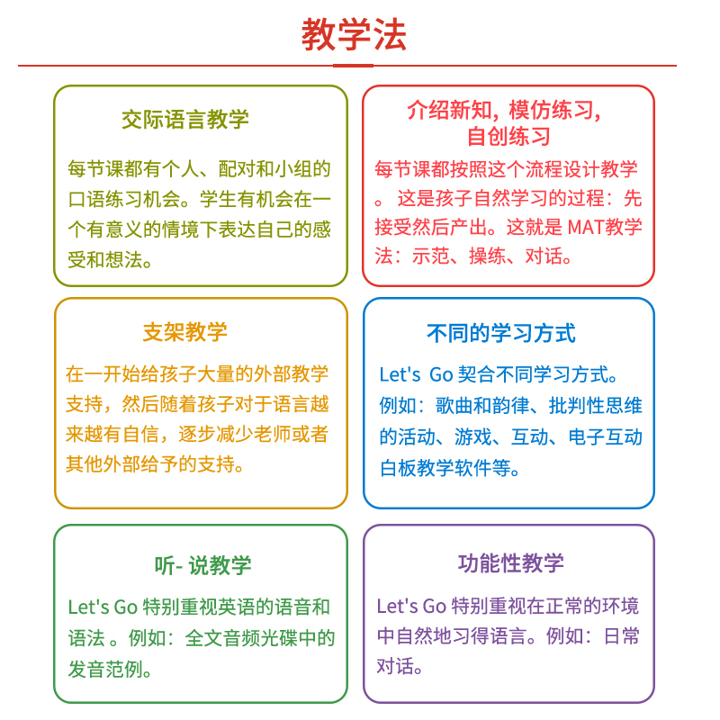 原版进口 牛津少儿英语 第五版let's go 1级别学生 课本+练习册+线上账号小学英语letsgo教材牛津少儿英语lets go国内版好易学英语 - 图2