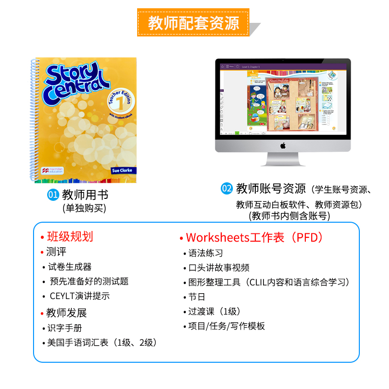 原版进口 美国Macmillan麦克米伦少儿小学英语教材 Story Central 1级别套装故事性教材书籍（含书本+练习册+故事书+APP账号） - 图2
