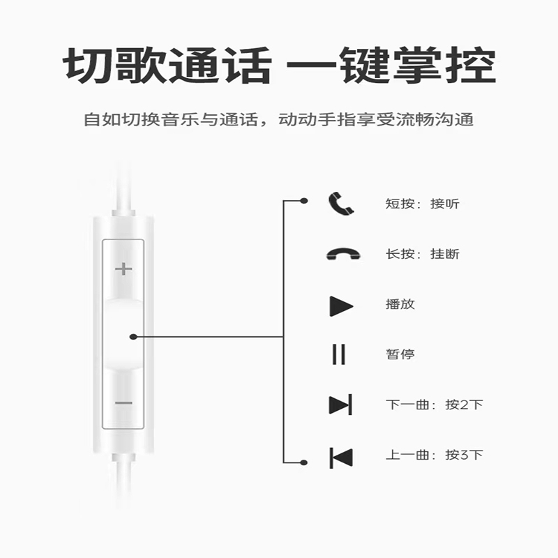 适用华为mate60pro耳机mate60rs动听线控mete60por原音装m60耳麦 - 图3