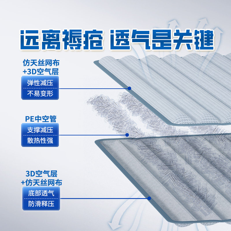 卧床专用褥疮垫免充气老人防压疮减压床垫久躺神器病人医用护理,淘宝优惠券,粉丝福利购,淘宝优惠卷