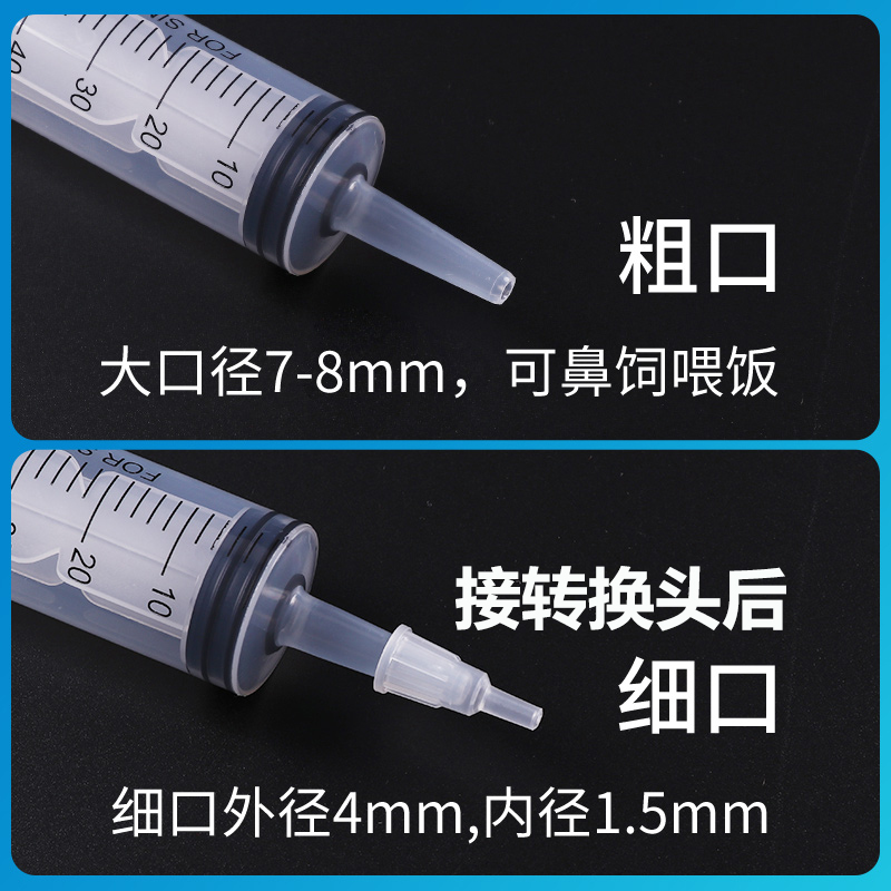 针筒喂食注射器大号大容量超特大针管灌注胃管鼻饲流食助推器灌肠 - 图2