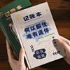Cute daily expense journal