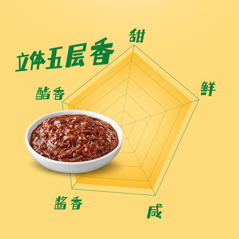 欣和葱伴侣原酿豆瓣酱800g烤鸭蘸酱卤肉调味酱手抓饼酱拌面下饭酱