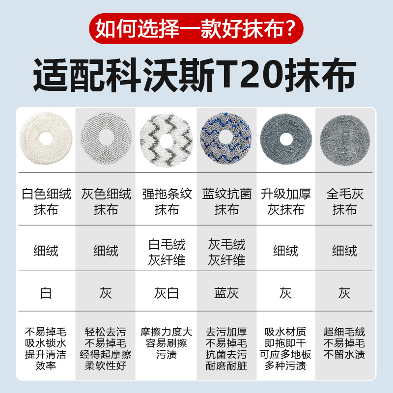 适配科沃斯T20SPro MAX扫地机器人PLUS拖抹布边滚刷滤芯清洁配件 - 图2