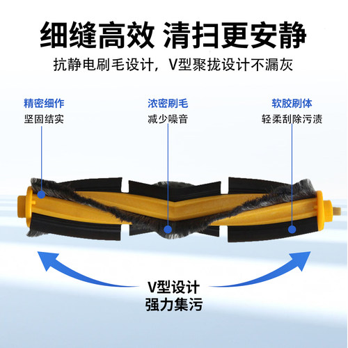 科沃斯扫地机器人X1/T10/T20滚刷盖板配件T5/T8/N8/N8PRO主刷耗材 - 图2