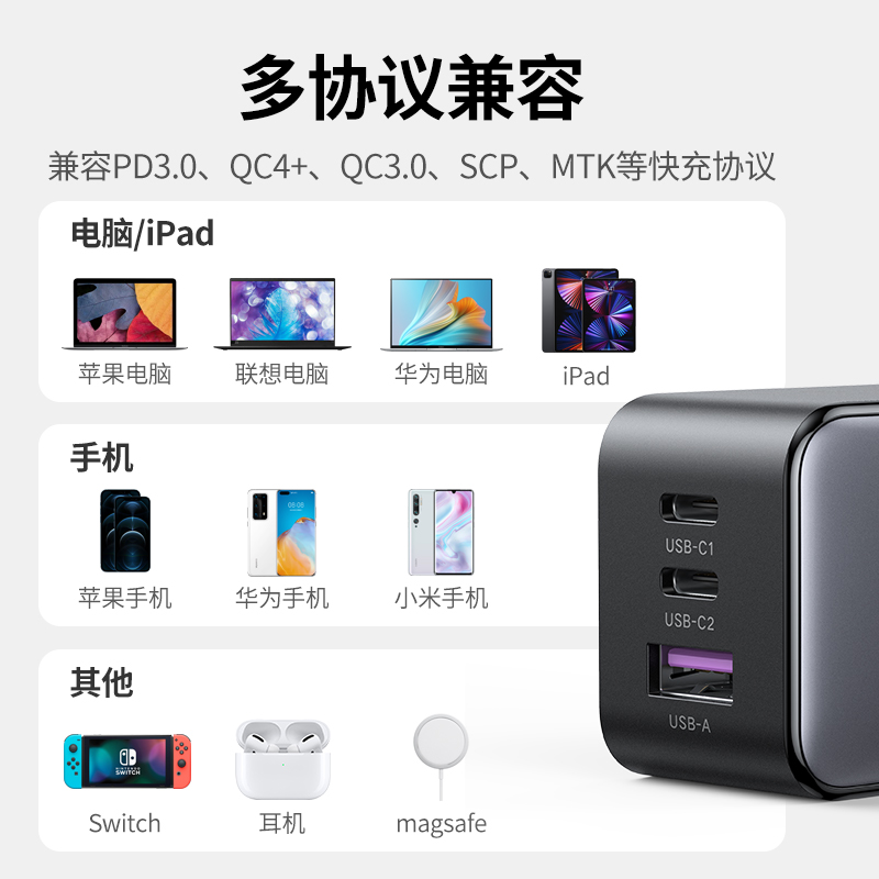 绿联闪充湃65W氮化镓充电器多口iPhone14PD快充插头Gan适用于苹果macbookpro笔记本电脑ipad3华为手机双typec - 图3