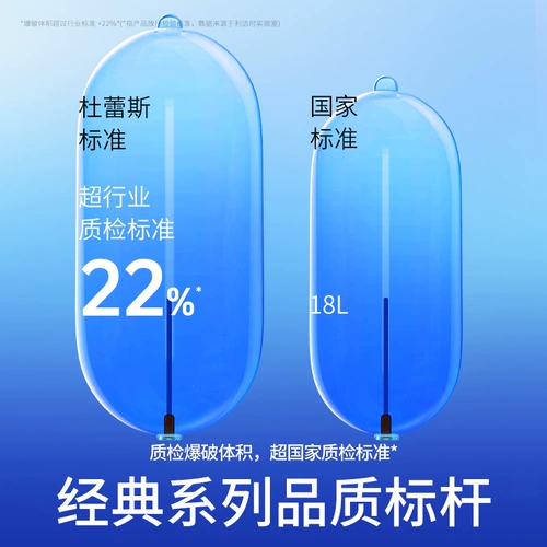 Durex Confortom Осущественная безопасность Ультра -ультра -ультрафакторный флагманский магазин Fun Ultra -Thin Naked входит 001 мужской официальный веб -сайт TT