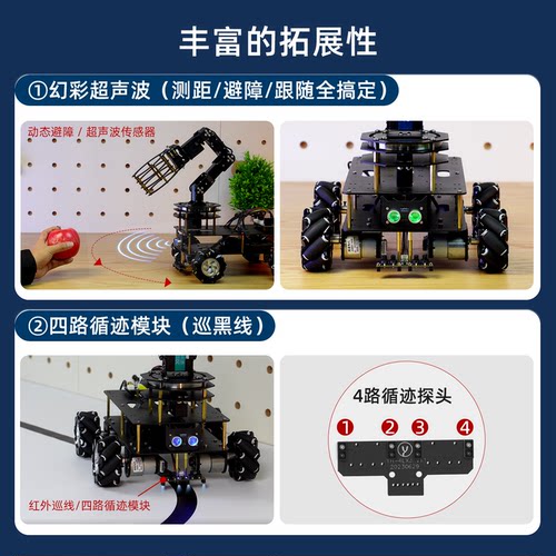 STM32智能小车麦克纳姆轮底盘视觉机械臂编程搬运物流机器人C26 - 图1