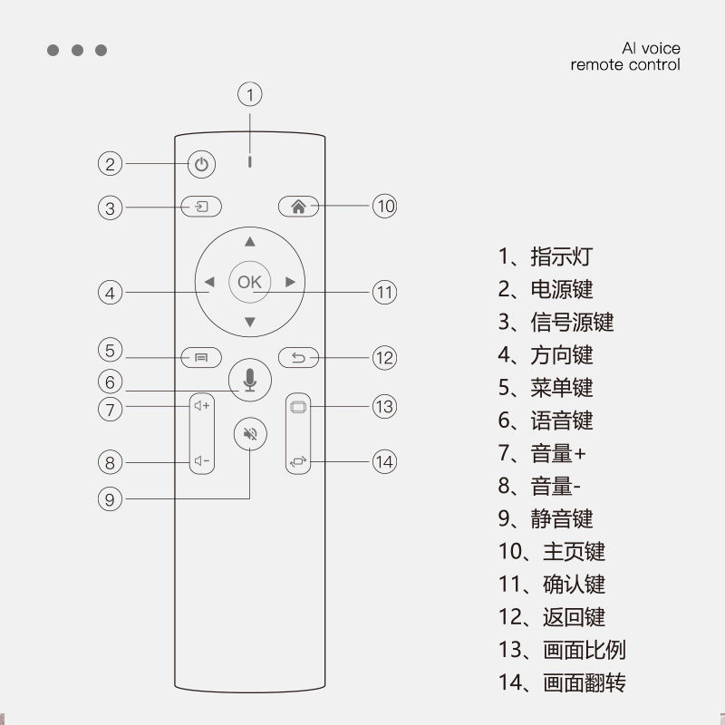 童语投影仪专用蓝牙语音遥控器 - 图2