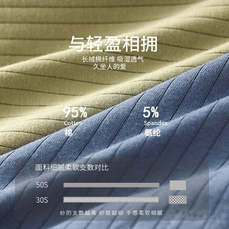 初内纯棉宽松男士内裤男平角裤男生阿罗裤男式四角裤男款裤头裤衩,淘宝优惠券,粉丝福利购,淘宝优惠卷