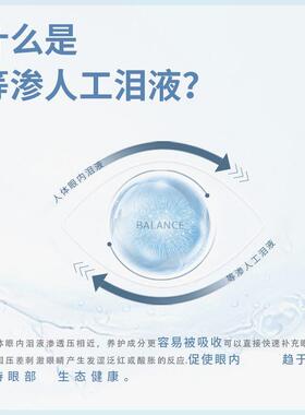 升级款星目之源水润护眼喷雾人工泪液滋润保湿眼干涩定量90ml