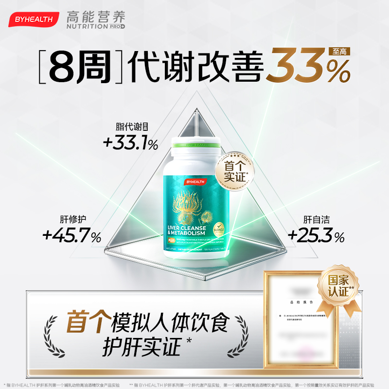 2瓶送猫卡】汤臣倍健护肝片专利奶蓟草水飞蓟宾熬夜应酬男女养肝