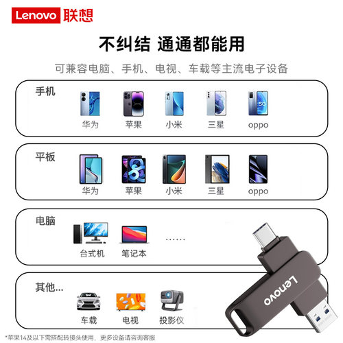 联想手机u盘typec双接口大容量手机电脑两用适用苹果内存扩容优盘 - 图1
