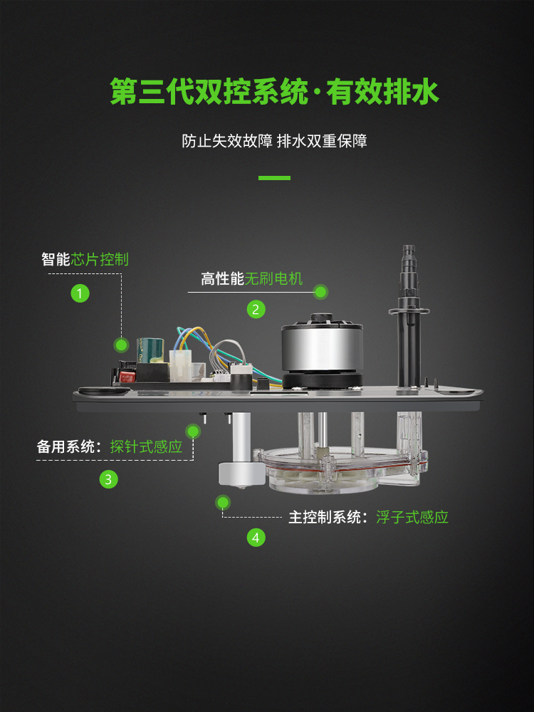 P580中央空调除湿机制冰机机房排水泵抽水泵冷凝水提升泵机器 - 图1