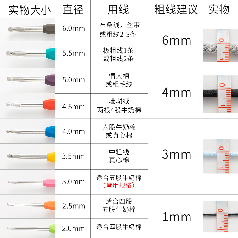 手工双头勾针不锈钢钩针初学者工具套装编织家用勾毛衣的针鞋毛线 - 图3