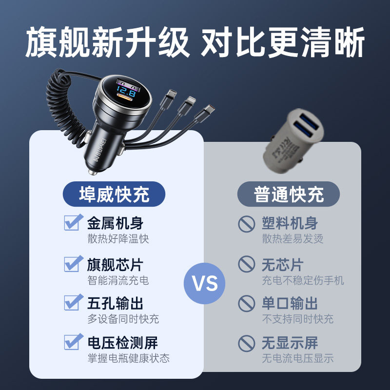 埠威BUWEI车载充电器手机快充车用一拖三汽车充点烟器转换插头65W,淘宝优惠券,粉丝福利购,淘宝优惠卷