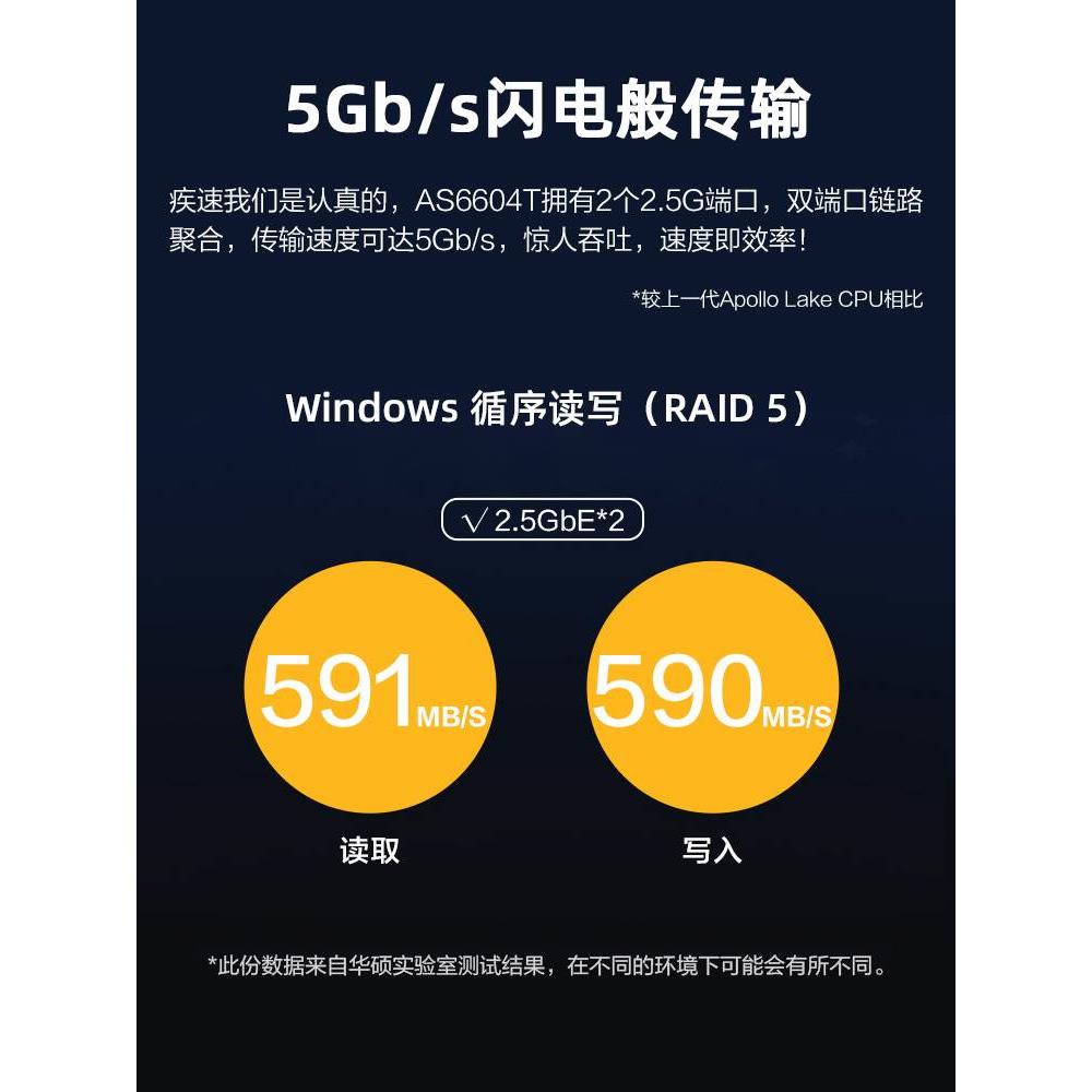 AS6604T 四盘位双2.5G端口 nas网络存储服务器数据共享储存器 - 图2