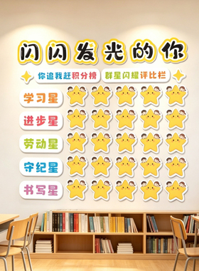 每周班级之星荣誉榜文化墙贴