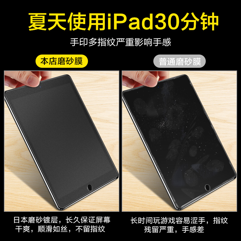 适用于ipadmini5钢化膜磨砂膜苹果mini3/2/1迷你4平板电脑mini6屏幕贴膜mini3全屏iPad mini4抗蓝光防摔7.9寸 - 图1