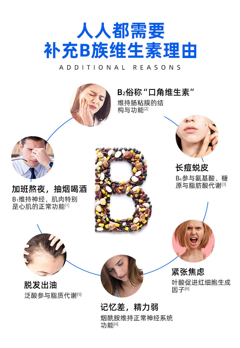 健来乐b族维生素补充多种男女vb搭 健来乐大药房维生素/复合维生素