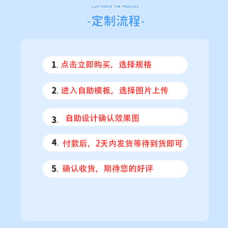 网红卡通定制自动摇头汽车摆件立牌照片头像diy摇晃可爱情侣头像-图2