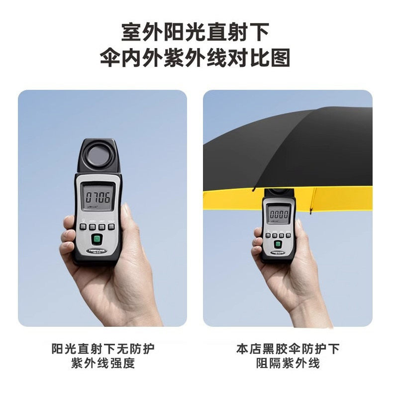 【加大号】贵宾伞高尔夫雨伞长柄伞自动便携雨伞黑胶晴雨两用