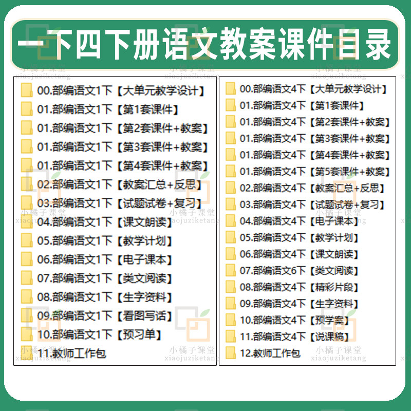 2026春新版人教版小学语文ppt课件教案教学计划反思习题试卷音频