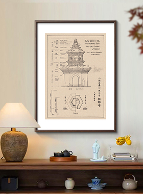 梁思成中国古建筑手稿装饰画