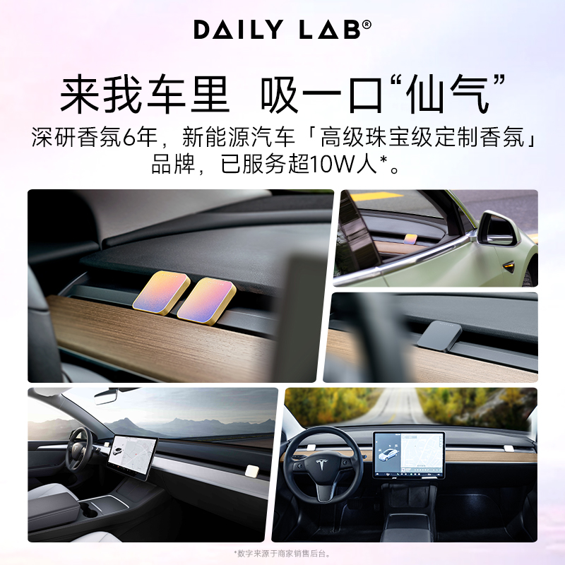 DAILYLAB特斯拉车载香薰汽车出风口香水车内专用摆件礼盒高级礼物-图3