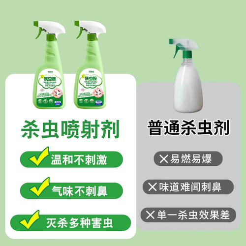 全球仓蚂蚁药家用室内全窝一锅端非无毒呋虫胺专用喷雾蟑螂杀虫剂 - 图3