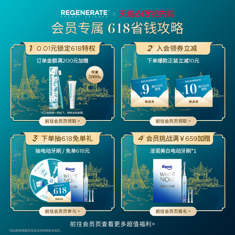 regenerate修复牙釉质牙膏含氟成人进口牙膏家庭装正品官方旗舰店