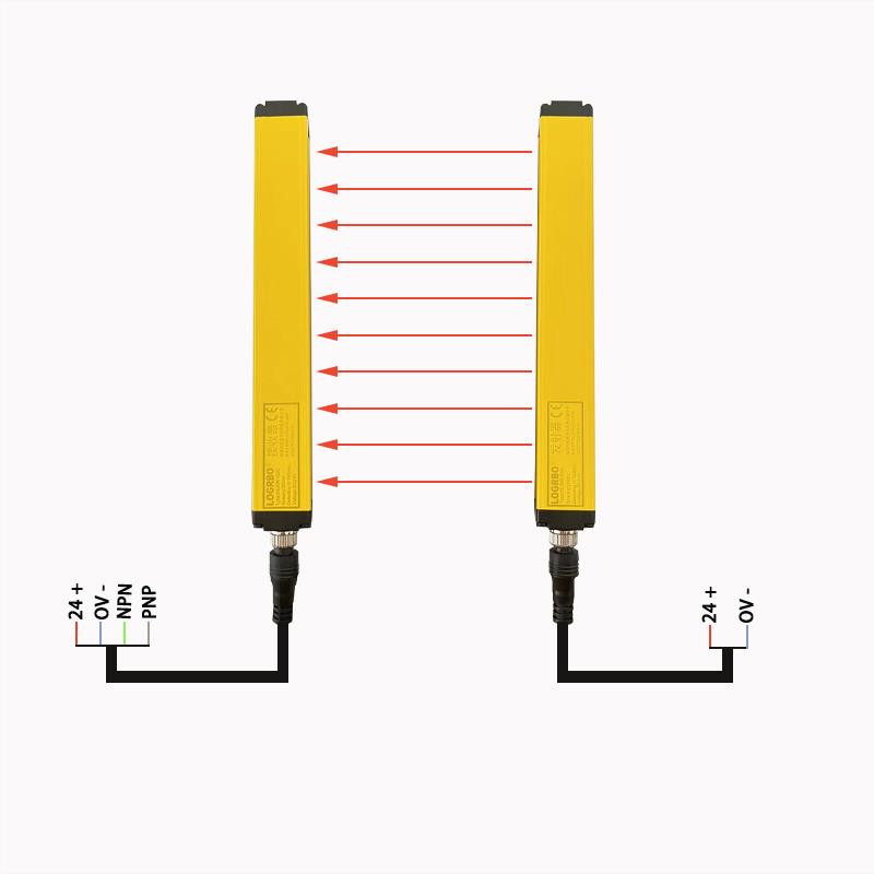 安全光栅光幕红外对射光电传感器光电保护装置区域传感器NPN/PNP - 图2