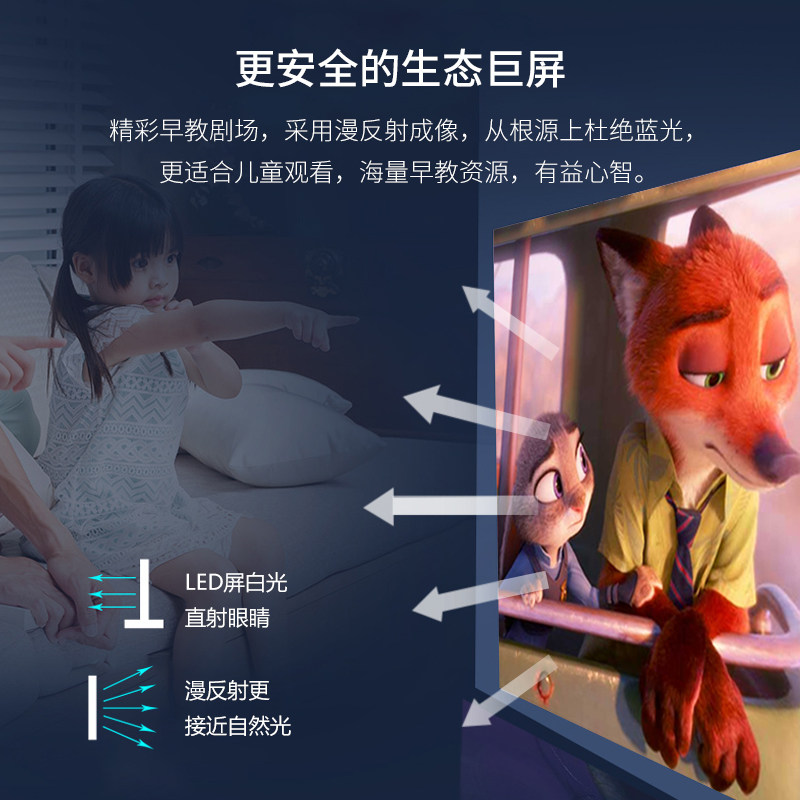 智能家用wifi无线可连手机4k投影仪 kixin投影机