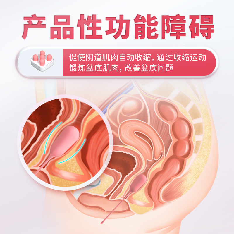 天使医生阴道哑铃凯格尔紧致收缩阴球产后漏尿盆底肌修复训练仪器 - 图2