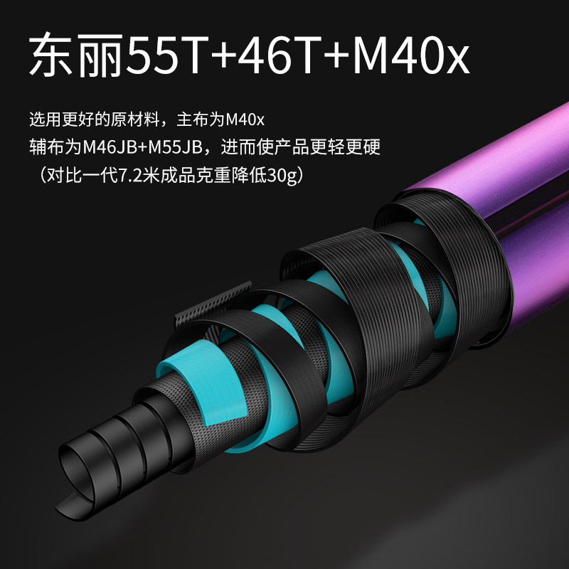 威宝莱天青轻量小综合二代彩虹版鱼竿手杆鲫鱼竿碳素超轻硬台钓竿,淘宝优惠券,粉丝福利购,淘宝优惠卷