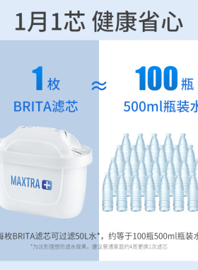 德国BRITA碧然德官方旗舰店